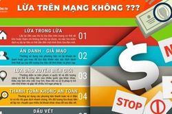 Làm rõ trình báo bị mất 24 tỷ khi đầu tư vàng online