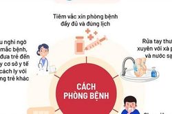Thành phố Hồ Chí Minh gia tăng ca bệnh ho gà ở trẻ em