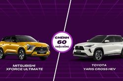 Toyota Yaris Cross HEV và Mitsubishi Xforce bản cao nhất: Chọn xe nào?
