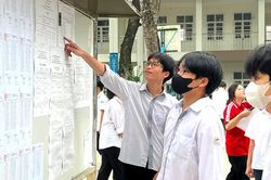 Điểm xét tốt nghiệp trung học phổ thông được tính thế nào?