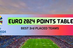Bảng xếp hạng các đội thứ ba EURO 2024: Hungary và Croatia cùng nín thở