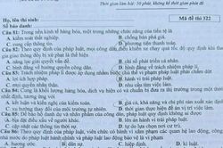 Gợi ý đáp án môn Giáo dục Công dân kỳ thi tốt nghiệp THPT 2024