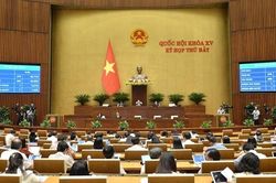 Quốc hội thông qua Luật Thủ đô (sửa đổi)