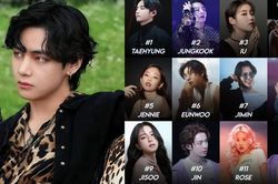 V BTS là thần tượng K-pop được tìm kiếm nhiều nhất trên Google trong nửa đầu năm 2024