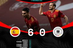 Đối đầu Đức vs Tây Ban Nha: Ký ức kinh hoàng ở Sevilla năm 2020 có còn ám ảnh đến tận EURO 2024?