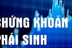 Chứng khoán phái sinh: Các hợp đồng lấy lại đà tăng điểm