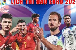 Euro 2024 - Lịch thi đấu EURO 2024 mới nhất hôm nay ngày 11/7/2024