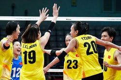 Trang bóng chuyền quốc tế nhầm lẫn lớn về thành tích đứng đầu giải thế giới của ngôi sao Việt Nam sau chiến thắng lịch sử