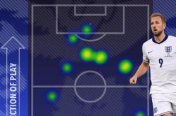 Thống kê không thể tin nổi của Harry Kane trong 2 trận chung kết EURO liên tiếp với đội tuyển Anh