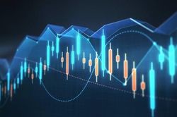 VCBS: Chỉ số VN-Index đang vận động tích lũy ổn định