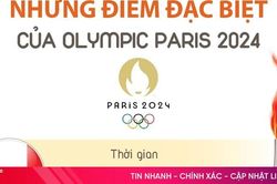 Những điểm đặc biệt của Thế vận hội mùa Hè Olympic Paris 2024