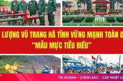 Phong trào thi đua quyết thắng tạo động lực xây dựng LLVT Hà Tĩnh vững mạnh toàn diện, mẫu mực tiêu biểu
