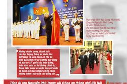 Những lời căn dặn tâm huyết của Tổng Bí thư Nguyễn Phú Trọng với CBCS Công an Thủ đô Hà Nội