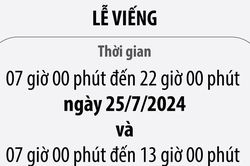 Thông tin Lễ viếng, Lễ truy điệu và Lễ an táng Tổng Bí thư Nguyễn Phú Trọng