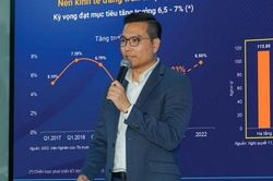 Thành viên HĐQT Đất Xanh Services xin từ nhiệm