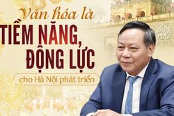 Tiếp tục xây dựng nền văn hóa tiên tiến, đậm đà bản sắc dân tộc