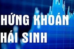Chứng khoán phái sinh: Các hợp đồng rung lắc quay đầu giảm sâu