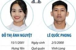 Olympic Paris 2024: Hai cung thủ Việt Nam mở màn tranh tài ngày 25/7