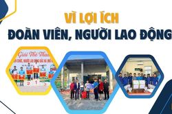 Vì lợi ích đoàn viên, người lao động