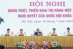 Hội nghị toàn quốc quán triệt, triển khai một số luật, nghị quyết của Quốc hội