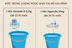 Xử lý nước ăn, uống trong mùa mưa lũ
