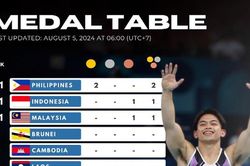 Philippines có HCV thứ 2, Đông Nam Á sẽ có thêm huy chương ở Olympic 2024 trong những ngày tới