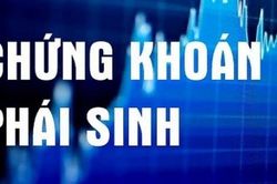 Chứng khoán phái sinh: Các hợp đồng rung lắc quay đầu điều chỉnh giảm điểm