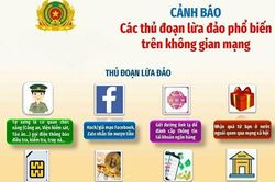 Những thủ đoạn lừa đảo chiếm đoạt tài sản trên không gian mạng