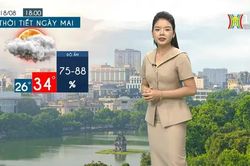 Dự báo thời tiết chiều và tối | 17/08/2024
