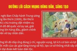 Sức mạnh đại đoàn kết dân tộc: Cội nguồn thắng lợi của Cách mạng Tháng Tám