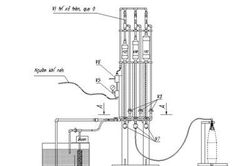Thiết bị đo dung tích vỏ đầu đạn pháo chiến dịch