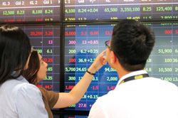 VN-Index giảm hơn 5 điểm
