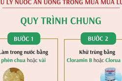 Quy trình chung xử lý nước ăn uống trong mùa mưa lũ