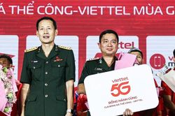Thể Công Viettel đặt mục tiêu khiêm tốn ở V.League 2024/25
