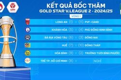 Cúp quốc gia, giải hạng nhất 'nóng' từ lễ bốc thăm