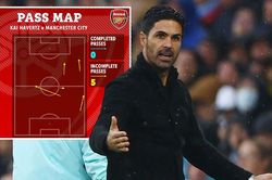 Hai ngôi sao Arsenal đá tệ đến mức 'kỷ lục', không thực hiện thành công nổi một đường chuyền trước Man City