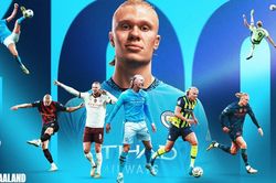 Erling Haaland liệu có thể phá kỷ lục của Messi?