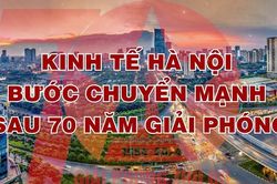 Kinh tế Hà Nội - Bước chuyển mạnh sau 70 năm giải phóng