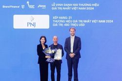 Brand Finance: PNJ là thương hiệu trang sức giá trị nhất Việt Nam