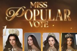 Một thí sinh Miss Grand International 2024 nhảy vọt ngoạn mục trong bảng bình chọn