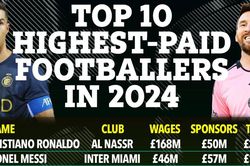 Top 10 cầu thu nhập cao nhất thế giới, bất ngờ với chênh lệch đãi ngộ của Ronaldo và Messi