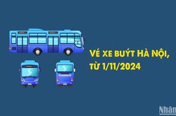 Giá vé xe buýt tại Hà Nội từ 1/11/2024