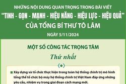 Tổng Bí thư Tô Lâm nêu một số giải pháp trọng tâm để khẩn trương thực hiện tinh gọn tổ chức bộ máy của hệ thống chính trị