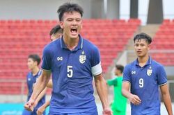 Indonesia và Thái Lan khó dự U20 World Cup