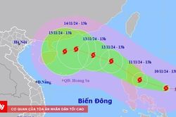 Công điện chỉ đạo ứng phó bão TORAJI