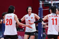 Thanh Thúy sắp rời đội bóng Thổ Nhĩ Kỳ: Rào cản chuyên môn