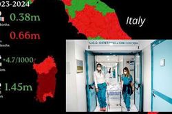 Thư từ Roma: Những ngôi trường đóng cửa vì vắng trẻ thơ