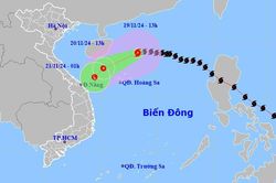 Chủ động giảm thiểu thiệt hại do thiên tai gây ra