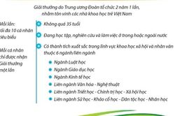 9 nhà khoa học tiêu biểu nhận giải thưởng Khuê Văn Các năm 2024