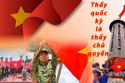 Quốc kỳ kỳ lạ!